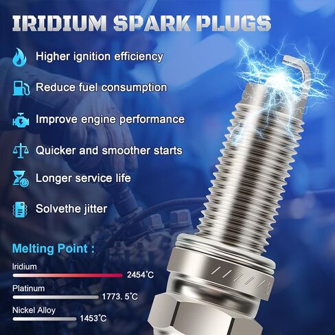 Iridium Platinum Spark Plugs 6 Pack 95350 DILZKR7B11G Compatible with Acura MDX TLX RLX 2014 2015 2016 2017 2018 2019 2020 & Honda Odyssey Pilot Passport Ridgeline 2017 2018 2019 2020 V6 3.5L in Saudi Arabia