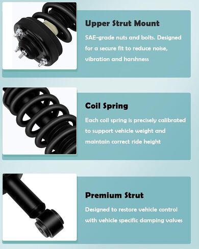 SCITOO Front Complete Struts Assembly Coil Springs Shock Struts Fit for 2007-2013 For Ford Expedition,2007-2013 For Lincoln Navigator with 171138 (Set of 2) in Saudi Arabia