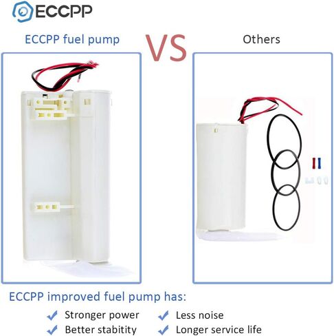 ECCPP Electric Puff Pump Module Assembly Presentive for Ford Van Pickup Truck Bronco E150 E250 E350 F150 F250 F350 V6-2.9L L6-4.9L V8-5.0L 5.8L 7.5L E2059MN in Saudi Arabia
