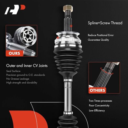 A-Premium CV Axle Shaft Assembly Compatible with Kia Forte 2011-2013, Forte5 2012-2013, 2.0L 2.4L, Automatic Transmission, Front Right Passenger Side, Replace# 495001M710 in Saudi Arabia