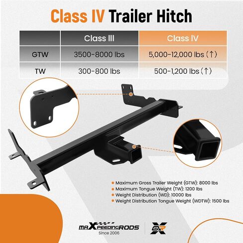maXpeedingrods Class 4 Trailer Hitch, 2 Inch Receiver, Tow Hitch Receiver for Ford Transit 150 250 350 2015-2024, Direct Installation in Saudi Arabia