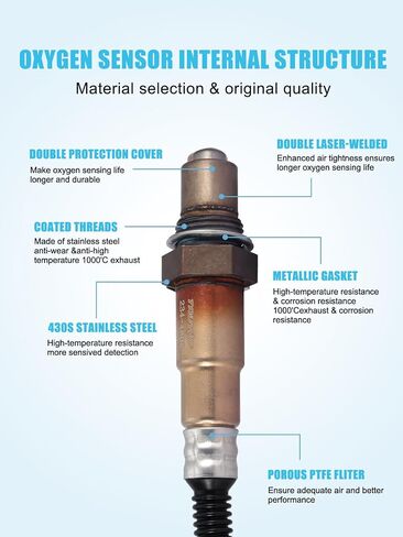 234-4808 O2 Oxygen Sensor Downstream 1PC 2.0L 3.0L 3.2L 4.2L 2001-2010 for Audi a4 a8 tt Quattro, for Volkswagen/VW Beetle Golf Jetta in Saudi Arabia