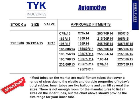 (حزمة) Tyk Industries GR13/14/15 أنبوب إطارات إطارات السيارات الداخلية ، والاستبدال الثقيل 205/70R15 أنبوب الإطارات للشاحنة الخفيفة وسيارات الدفع الرباعي مع TR13 STEM صمام مطاطي قصير in Saudi Arabia