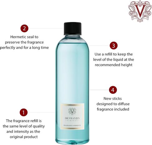 Dr. Vranjes - Acqua 250 ML Diffuser + حزمة مزدوجة من العصي البيضاء (حزمة 3 قطع) - عطر المنزل الفاخر ، مصنوع في إيطاليا ، رائحة رئيسية: البحرية والطازجة ، الريحان ، الملاحظات البحرية ، المسك الأبيض in Kuwait