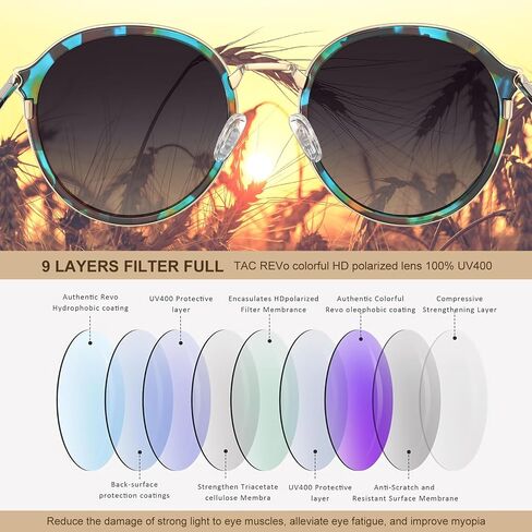 CARFIA Retro Acetate Polarized Sunglasses for Women UV Protection, Fashion Metal Brow Ladies Shades Eyewears Round Sunnies in Saudi Arabia
