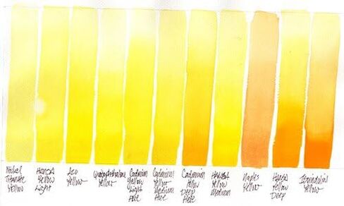 Daniel Smith Extra Fine Watercolor Paint, 15ml Tube, English Red Earth, 284600137 in Saudi Arabia