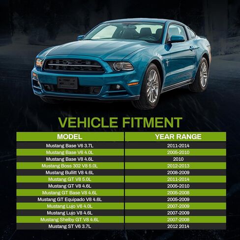 AUTOSAVER88 Radiator Compatible with 2015-2022 Ford Mustang V6 3.7L V8 5.0L 2.5L in Saudi Arabia
