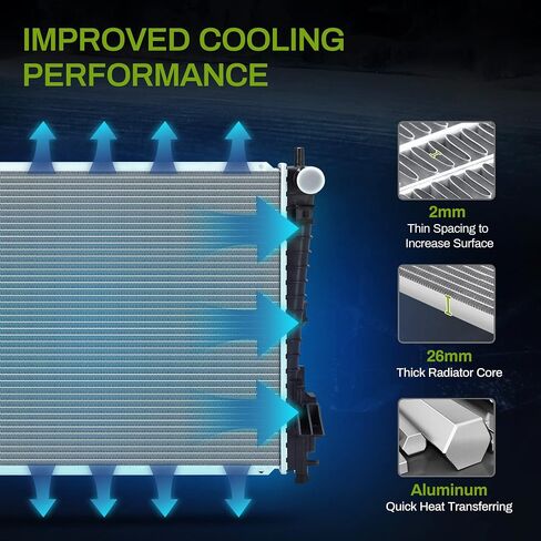 AUTOSAVER88 Radiator Compatible with 2015-2022 Ford Mustang V6 3.7L V8 5.0L 2.5L in Saudi Arabia