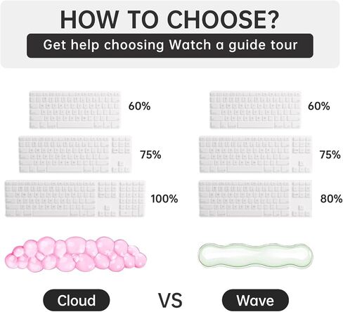 Mouse Pad with Wrist Rest, Soft Cloud Gel Keyboard Mouse Pad Set with Hand Wrist Support, Cute Non Slip Office Desk Accessories for Comfort/Pain Relief/PC Gaming/Computer/Laptop, Clear in Saudi Arabia