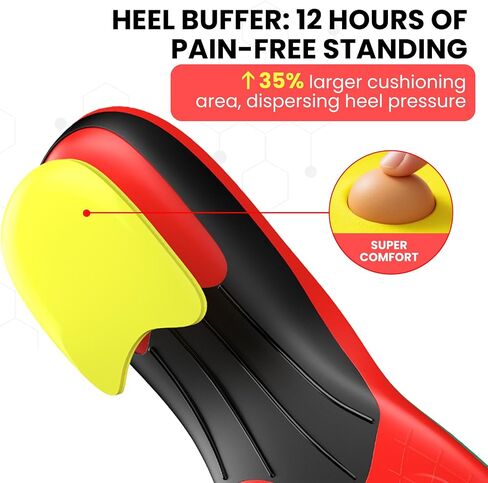 Welnove Running Insoles for Men - Anti-Fatigue Inserts with Triple Shock Absorption, Achilles Tendinitis Insoles with Heel Cushion, Toe Pain Relief Insert (FSA/HSA Eligible) - M in Saudi Arabia