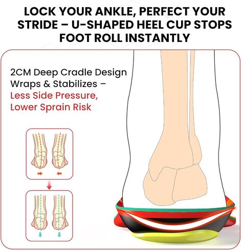 Welnove Running Insoles for Men - Anti-Fatigue Inserts with Triple Shock Absorption, Achilles Tendinitis Insoles with Heel Cushion, Toe Pain Relief Insert (FSA/HSA Eligible) - M in Saudi Arabia