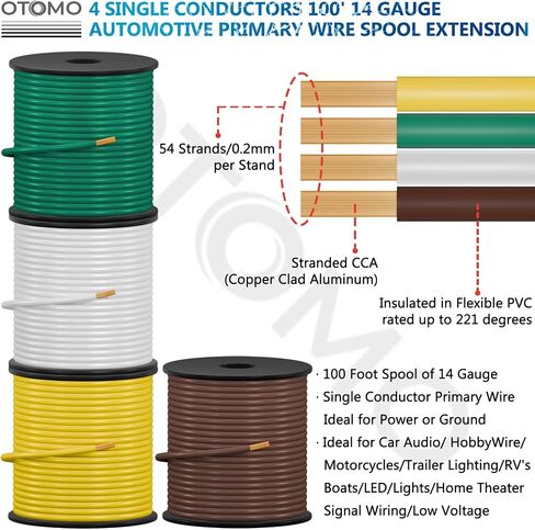 OTOMO 4 Rolls 100FT 14 Gauge CCA Trailer RV Automotive Primary Wire Spool Single Conductor SAE J1128 Electrical Hookup Wiring for Low Volts Towing Trailer RV Camper - Brown/Yellow/Green/White in Kuwait