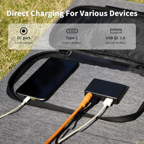 [Upgraded] MHPOWOS 40W Portable Solar Panel Charger with Triple Output (USB-C/USB-A/DC), 23% High-Efficiency & IP65 Water Resistant, Ultra-Compact Design for Backpack Camping Hiking Phone Power Bank in Saudi Arabia