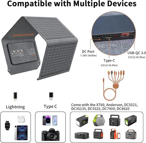 [Upgraded] MHPOWOS 40W Portable Solar Panel Charger with Triple Output (USB-C/USB-A/DC), 23% High-Efficiency & IP65 Water Resistant, Ultra-Compact Design for Backpack Camping Hiking Phone Power Bank in Saudi Arabia