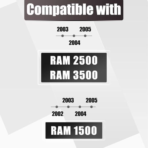 VIJAY Front and Rear Bumper Fits 1994-2002 RAM 2500丨3500 and 1994-2001 Ram 1500 with Winch Plate and Lights in Kuwait