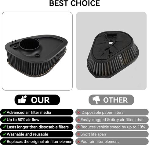 JERBOR Upgraded Motorcycle High Flow Air Filter Air Cleaner Powerful Engine Protection for 2017-2023 Harley Touring Road King Street Glide Tri Glide Ultra Electra Glide 2017-2024 HD 1717 29400212 in Saudi Arabia
