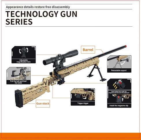 نموذج مكعبات بناء Amplelife - 1589 قطعة مجموعة نماذج بندقية هجومية لهواة جمع الهوايات العسكرية البالغين والأطفال من عمر 8 سنوات فما فوق، إطلاق كهربائي P90 لهدايا عيد الهالوين وعيد الميلاد in Kuwait