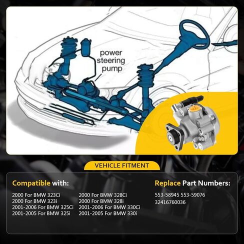 OCPTY Power Steering Pump Compatible with 2000 For BMW 323Ci 2000 For BMW 323i 2001-2006 For BMW 325Ci 2001-2005 For BMW 325i 2001-2005 For BMW 330i 553-58945 Power Assist Pump in Saudi Arabia