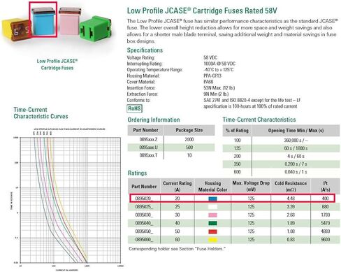 Littelfuse 0895020.Z 895 Square Car Fuse 20A Low Profile JCASE Cartridge Fuses Rated 58V in Saudi Arabia