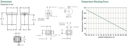 Littelfuse 0895020.Z 895 Square Car Fuse 20A Low Profile JCASE Cartridge Fuses Rated 58V in Saudi Arabia