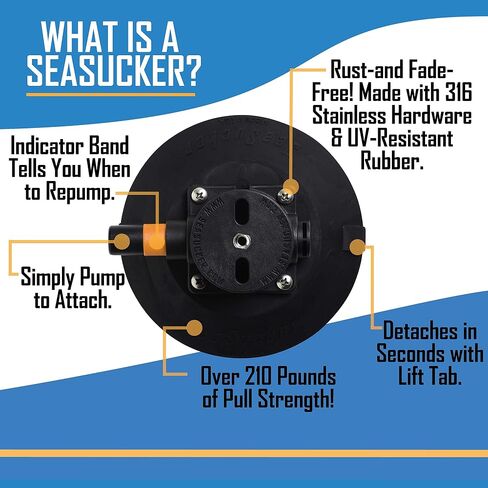 Seasucker Talon Single Bike Rack للسيارات - الولايات المتحدة الأمريكية مصنوعة على رفوف - سيارات الدفع الرباعي ، سيدان ، هاتشباك ، RV ، BMW ، هوندا ، تسلا ، مازدا وكل سيارة أخرى - لا يوجد حبل ، آمن بنسبة 100 ٪ ، أضرار الصفر ، حاملة سفر صديقة للسفر in Kuwait