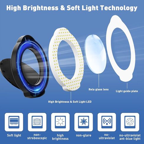 10X Desk Magnifying Glass with Light and Stand,Real Glass LED Lighted Magnifier,5 Color Modes Stepless Dimmable,Hands Free Metal Desk Lamp for Craft Reading Painting Hobby Close Work in Saudi Arabia