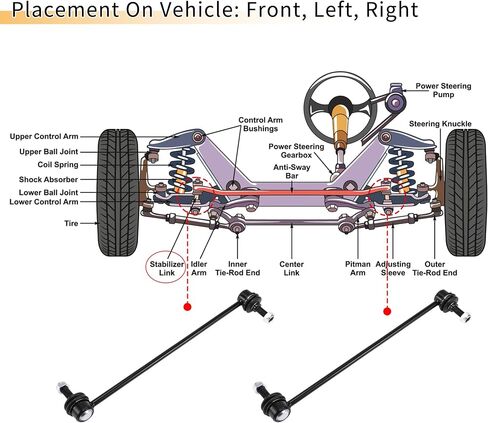X AUTOHAUX 1 Set Front Sway Bar Links Stabilizer Link Kit with Bushing for GMC Acadia for Chevrolet Traverse Suspension Kit No.K750155/20905104/15905569/15837427 in Saudi Arabia