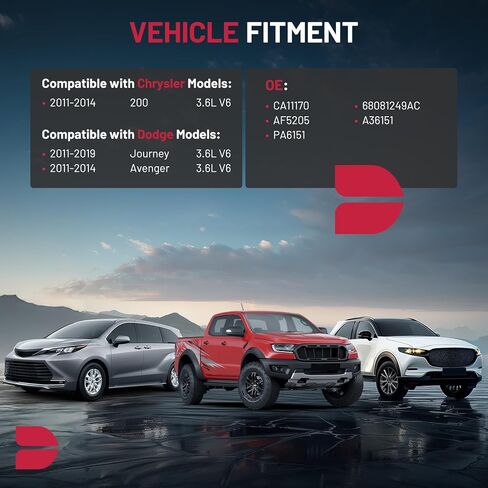 BDFHYK CA11450 مرشح الهواء المحرك متوافق مع نيسان ألتيما 2013 2014 2015 2015 2017 2018 ، L4 2.5L ، استبدل# 165463TA0A in Saudi Arabia