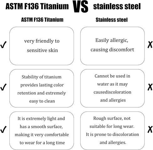 Ruifan ASTM F136 Titanium خارجيًا خارجيًا ، حلقات حديد ، خاتم الحديد ، خاتم ، خاتم اللسان ، حلقات ، جسم مستقيم ، جسم ثقب المجوهرات للنساء 16G 14G 12mm 14mm 16mm الغضروف الصناعي in Saudi Arabia