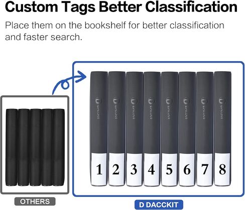 D Dacckit Toploader Binder ، يحتوي على 288 Top Loaders - موثق محمل أعلى من 9 جيبات لـ 3 "× 4" حاملي البطاقات الصلبة لبطاقات التداول أو البطاقات الرياضية ، الطراز A - الوردي الفاتح in Kuwait