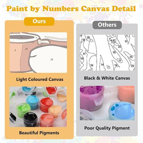 MEIYUDA Cat Paint by Numbers Kit, Black Cat Paint by Numbers for Adults, DIY Vintage Abstract Acrylic Oil Painting by Number on Canvas Without Frame for Home Wall Decor 12x16in in Saudi Arabia