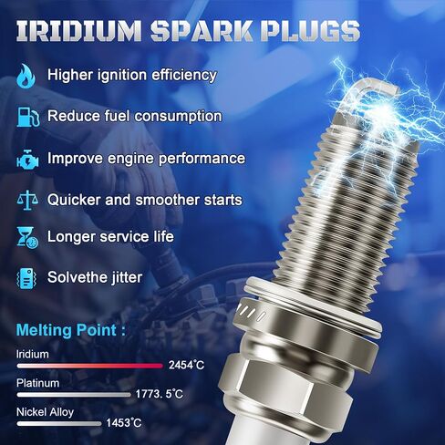 Iridium Platinum Spark Plugs 4 Pack 94833 PLFER7A8EG Compatible with 2013-2019 VW Jetta Passat Golf Beetle GTI & 2015-2020 Audi A3 A4 A5 A6 TT Quattro Q5 Q7 S3 & Porsche M-acan - L4 1.8L 2.0L in Saudi Arabia