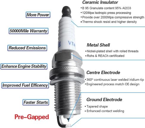 V7417 Iridium Spark Plug – Replacement of #3764 BKR6EIX-11,6 Pack in Saudi Arabia