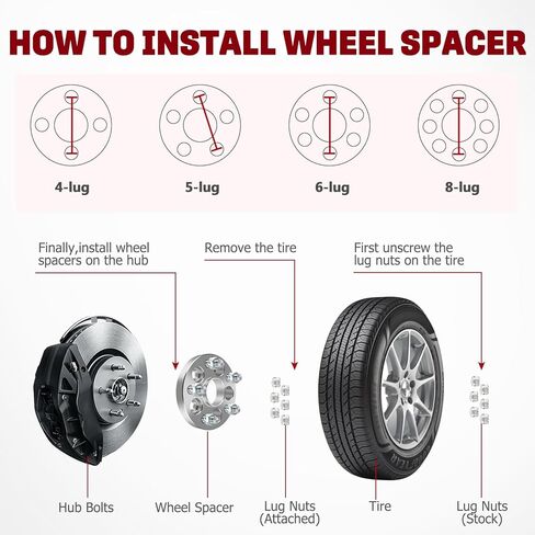 5x100/5x112 Wheel Spacers for Audi for A4/A6/A8/Q3/S6, for Volkswagen for GTI for Beetle for R32, 4Pcs 20mm Wheel Adapters & Spacers with 14x1.5 Studs 57.1mm Bore in Saudi Arabia