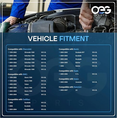 OEG Parts New Alternator Compatible With 2003-2007 Hummer H2 W/ 6.0 V8 15200109, 19244745, 10464476, 15754097, 15754097A, 15754097W, 19151921, ADR0290, 40012204, ADR0217, 40012172 in Saudi Arabia