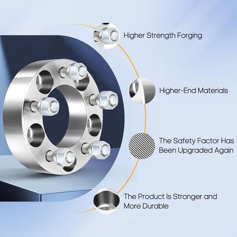 OCPTY 5x4.5 إلى 5x4.5 فواصل العجلات 1.5 بوصة 5 × 114 in Saudi Arabia
