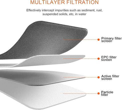 Engine Air Filter & Cabin Air Filter Combo Set 04861746AB Fit for Dodge Challenger Charger 11-23 for Chrysler 300 2011-2023 Replaces# 68071668AA in Kuwait