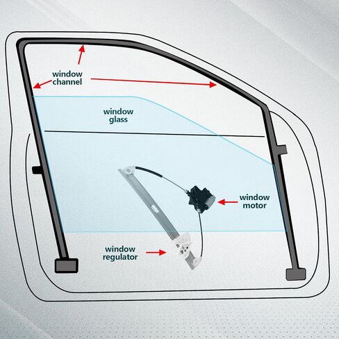 Findauto الخلفية الجانبية الجانبية المنظم مع استبدال المحرك لعام 2007-2015 ل Mazda CX-9،751-858 in Saudi Arabia