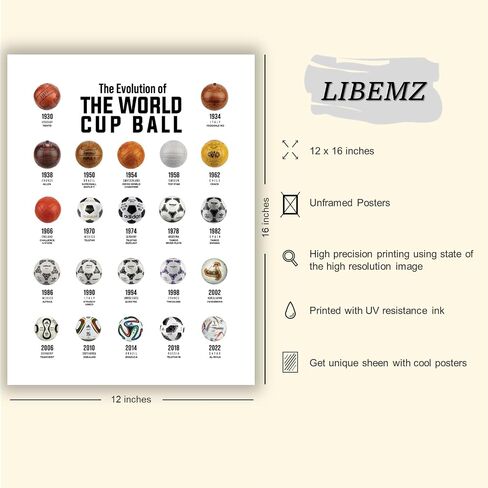 Libemz ، تطور ملصق كأس العالم - غير مؤلف (12x16 بوصة) - فن كأس العالم للفنون ، ملصق كرة قدم ، ديكور الرسم البياني التاريخي لكأس العالم ، ديكور الكهف ، فنية جدار كرة القدم ، ديكور غرفة الأولاد ، ملصقات رياضية للفتيان المراهقون الرجال الرجال (ب ب. in Saudi Arabia