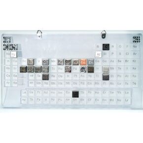 مسح الجدول الدوري لعرض جدار العناصر لـ Element Dice™