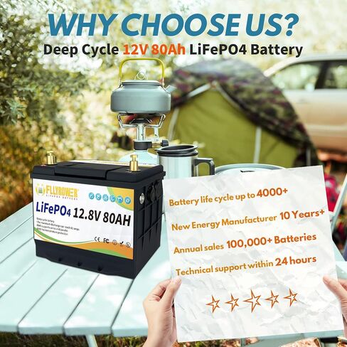 12V 100Ah LiFePO4 Lithium Battery, Over 8000+ Rechargeable Deep Cycle, Grade A Battery Cells with Built-in Upgraded BMS, Applied for Solar, Marine, Boat, RV, Trolling Motor, Camping in Saudi Arabia