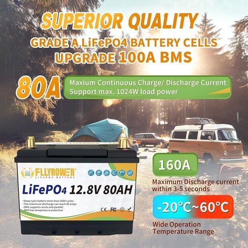 12V 100Ah LiFePO4 Lithium Battery, Over 8000+ Rechargeable Deep Cycle, Grade A Battery Cells with Built-in Upgraded BMS, Applied for Solar, Marine, Boat, RV, Trolling Motor, Camping in Saudi Arabia