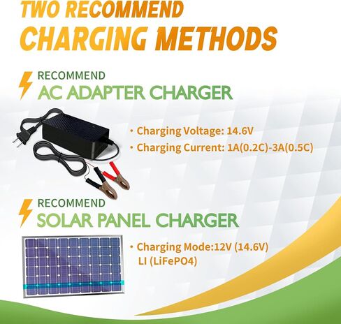12V 100Ah LiFePO4 Lithium Battery, Over 8000+ Rechargeable Deep Cycle, Grade A Battery Cells with Built-in Upgraded BMS, Applied for Solar, Marine, Boat, RV, Trolling Motor, Camping in Saudi Arabia