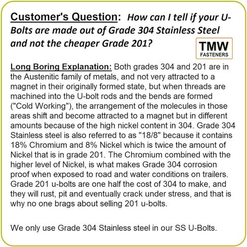 صنع في الولايات المتحدة الأمريكية (4) 304 مسامير مربعة من الفولاذ المقاوم للصدأ على شكل حرف U بقطر 1/2 بوصة × عرض داخلي 3-1/16 بوصة × ارتفاع داخلي 5-5/16 بوصة مع صواميل وغسالات قفل SS للقوارب ومقطورات المرافق التي تناسب Dn أكثر من 3 بوصات معدنية in Kuwait