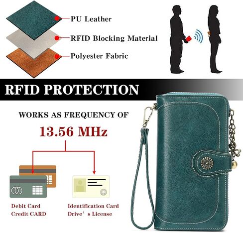 محفظة للنساء بطاقة الائتمان الجلدية مع حامل حظر RFID محفظة القابض معصم Bifold in Kuwait