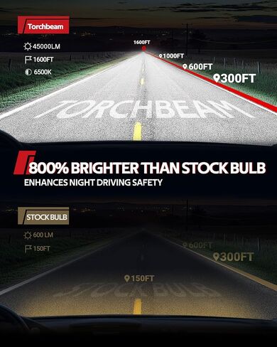 Torchbeam 2024 𝐔𝐩𝐠𝐫𝐚𝐝𝐞𝐝 مجموعة مصابيح الضباب، 𝟵𝟬𝟭𝟮 𝟮𝟰𝟬𝟬𝟬𝗟𝗠 مصابيح ضباب خفيفة للضباب Powersports لـ ATVS in Saudi Arabia