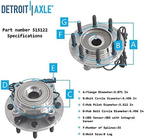 Detroit Axle - 4WD Front Wheel Hub لـ 09-11 Dodge RAM 2500 3500 [W/ABS] ، 2009 2010 2011 Bearing Wheel and Hub Assembly Placbly in Saudi Arabia