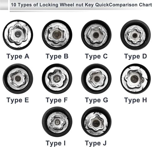 قفل عجلة السيارة lugnut ل toyota type h anti-antift scret dute socket 1pc in Saudi Arabia