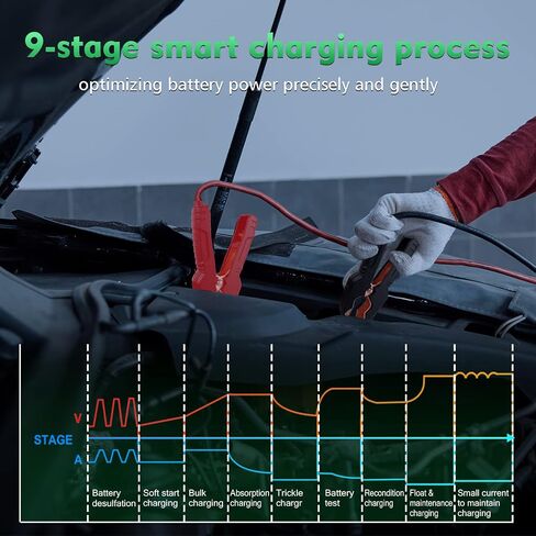 Haisito: 26A 6V12V/24V Smart Battery Charger –Automatic Maintainer, Trickle Charger & Desulfator with Overcharge Protection & Temperature Compensation – for Lead-Acid,LiFePO4 & Lithium Batteries in Kuwait