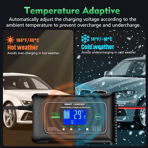 Haisito: 26A 6V12V/24V Smart Battery Charger –Automatic Maintainer, Trickle Charger & Desulfator with Overcharge Protection & Temperature Compensation – for Lead-Acid,LiFePO4 & Lithium Batteries in Kuwait